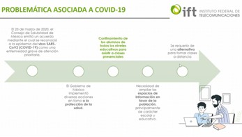 Este primer trimestre del 2022, la PRAI, en su quinta jornada, trata el asunto de los contenidos infantiles creados durante la pandemia y que ahora acompañan a niños, niñas y adolescentes en su regreso a clase